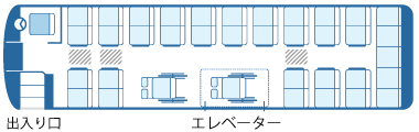 座席表