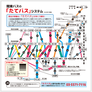 関東バスの「たてバスシステム」