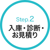 Step.2 入庫・診断・お見積り