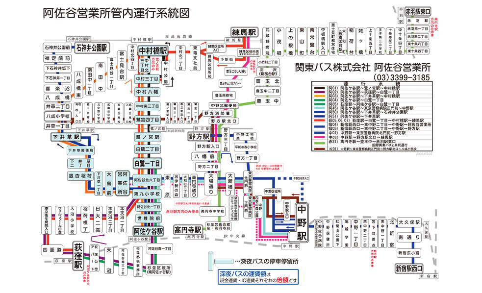 忘れ物について 中央線沿線の路線バス 関東バス株式会社