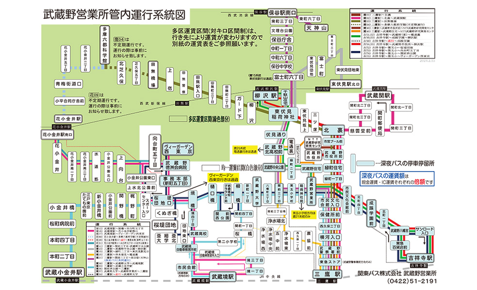 忘れ物について 中央線沿線の路線バス 関東バス株式会社