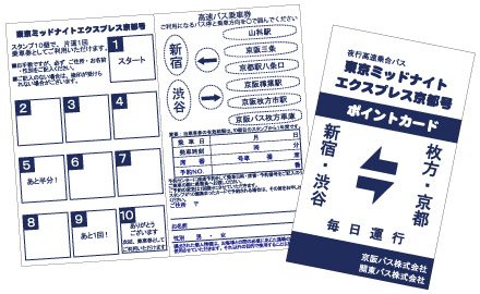 東京ミッドナイトエクスプレス京都号 お得なポイントカード