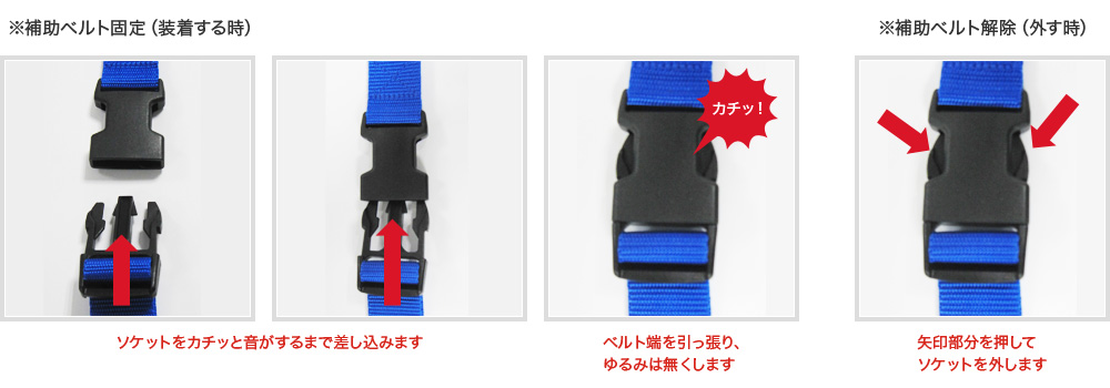 青色の補助ベルトご使用方法