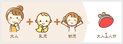 大人+乳児+幼児=大人1人分