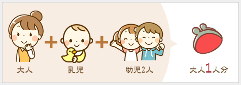 大人+乳児+幼児2人=大人1人分