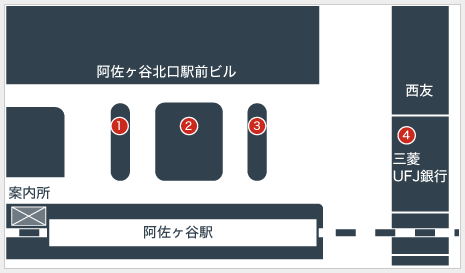 阿佐ヶ谷駅発 関東バス