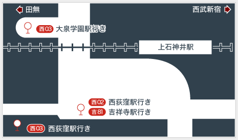 路線バス 中央線沿線の路線バス 関東バス株式会社