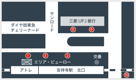 路線バス 中央線沿線の路線バス 関東バス株式会社