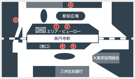 高円寺駅