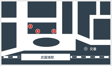 路線バス 中央線沿線の路線バス 関東バス株式会社