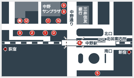 中野駅