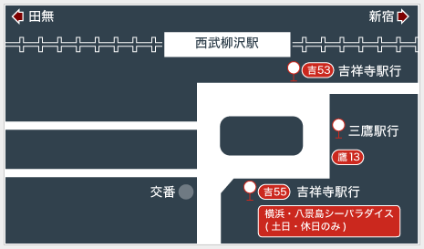 西武柳沢駅