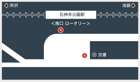 石神井公園駅