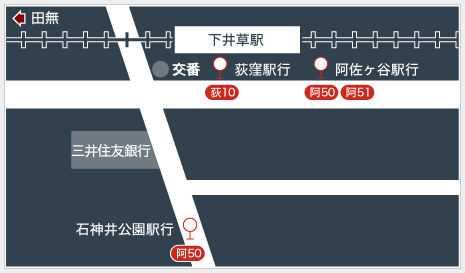 下井草駅