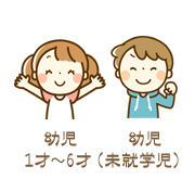 幼児 | 1才～6才（未就学児）