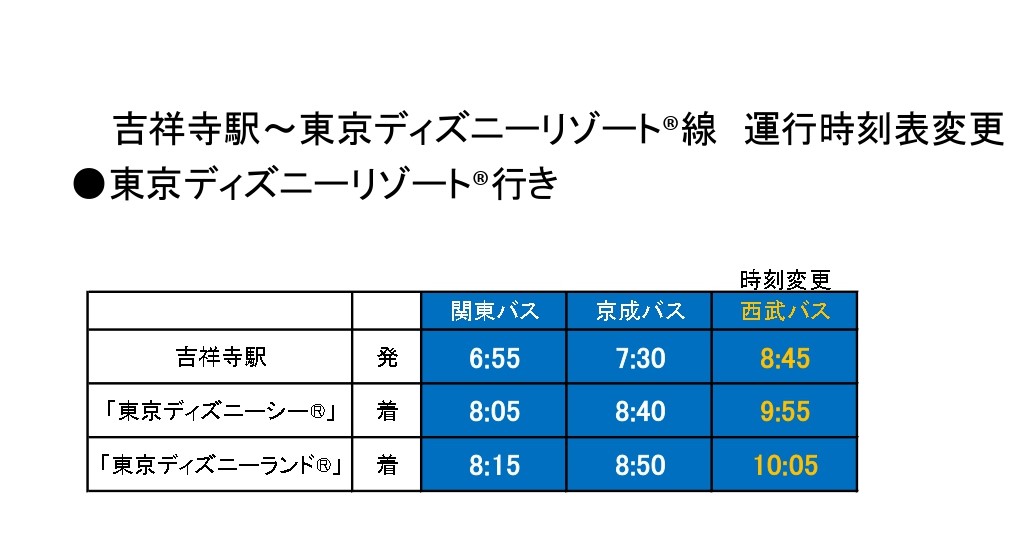 吉祥寺駅 東京ディズニーリゾート 12月10日より吉祥寺駅発時刻変更のお知らせ 新着情報 中央線沿線の路線バス 関東バス株式会社